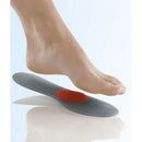 Semelles pieds plats